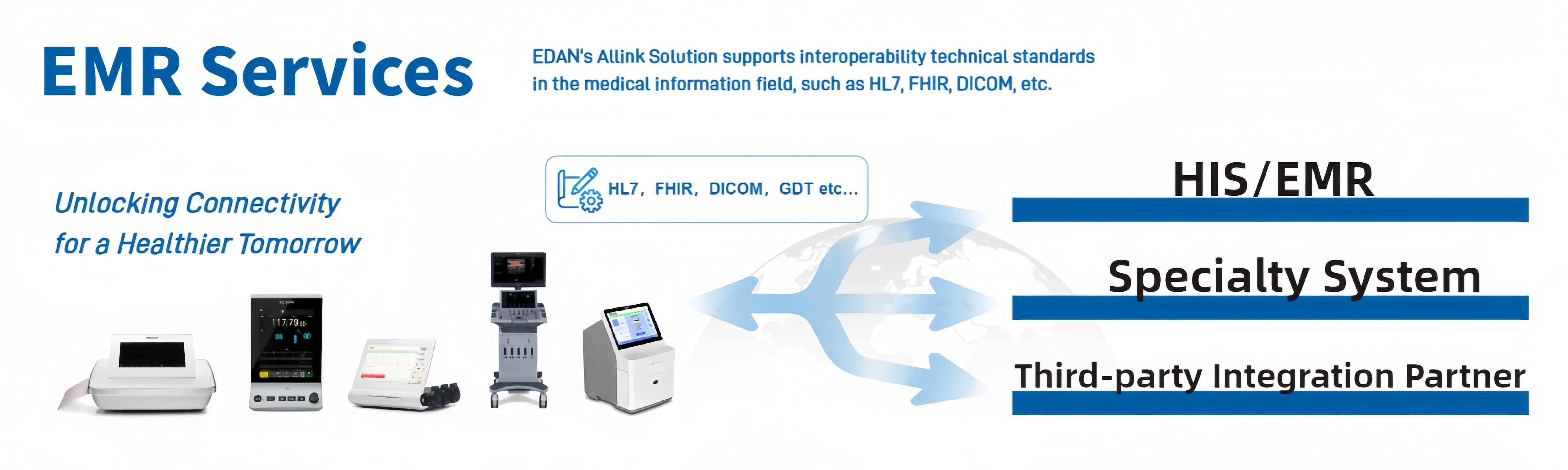 EMR Services