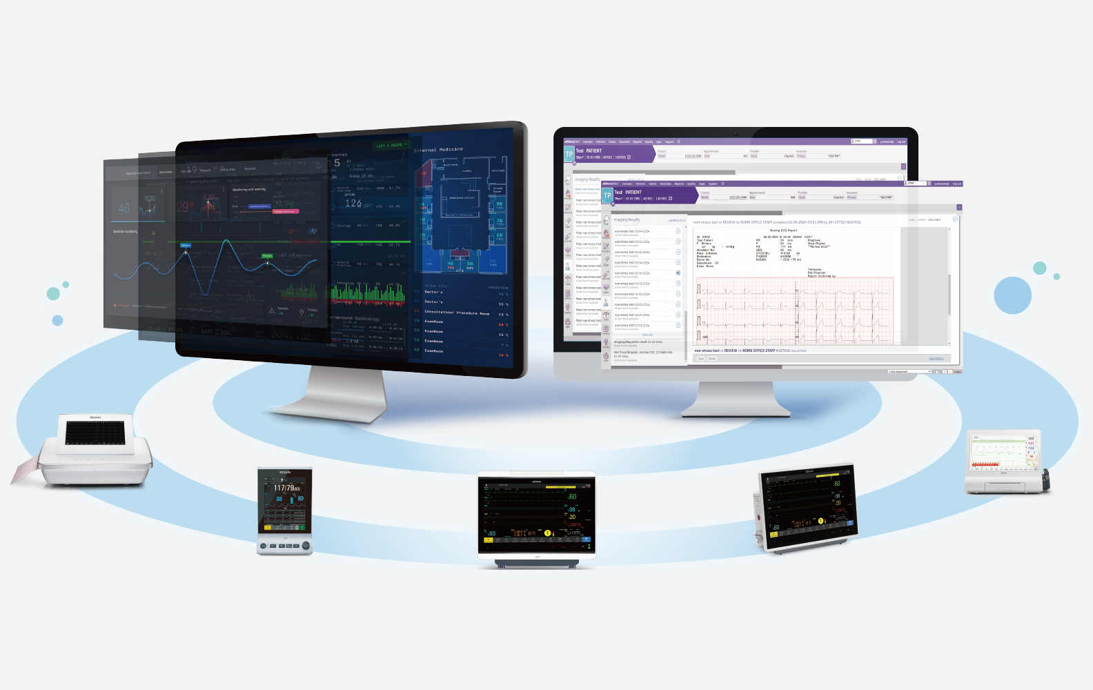 MDC Platform